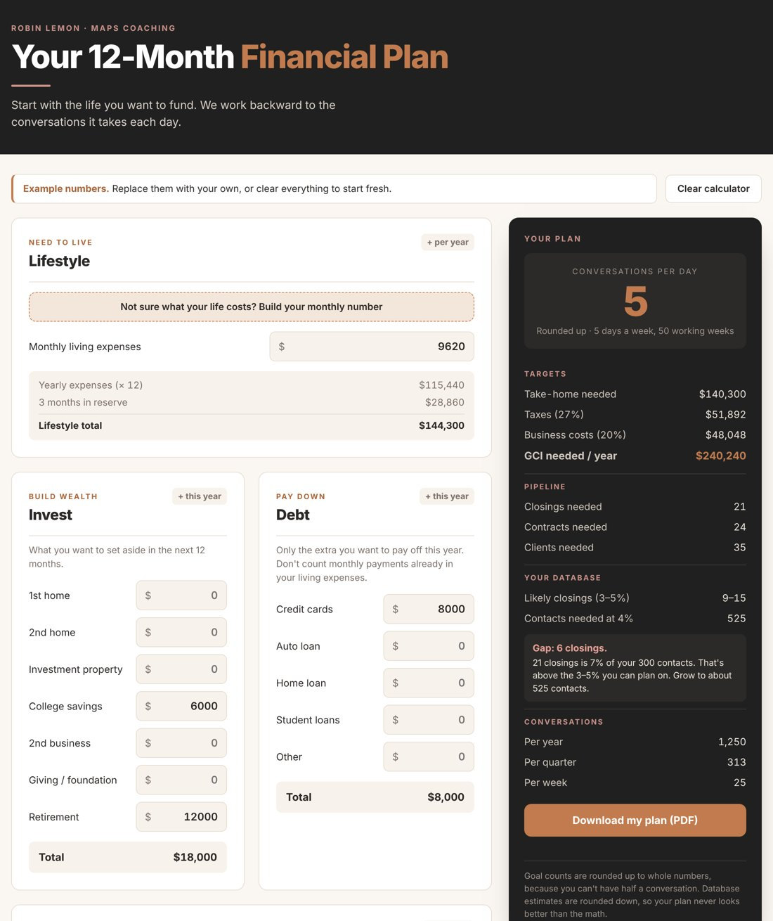Preview of the 12-month financial plan calculator
